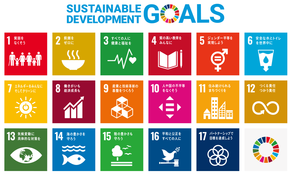 SDGs 持続可能な開発目標 ロゴ